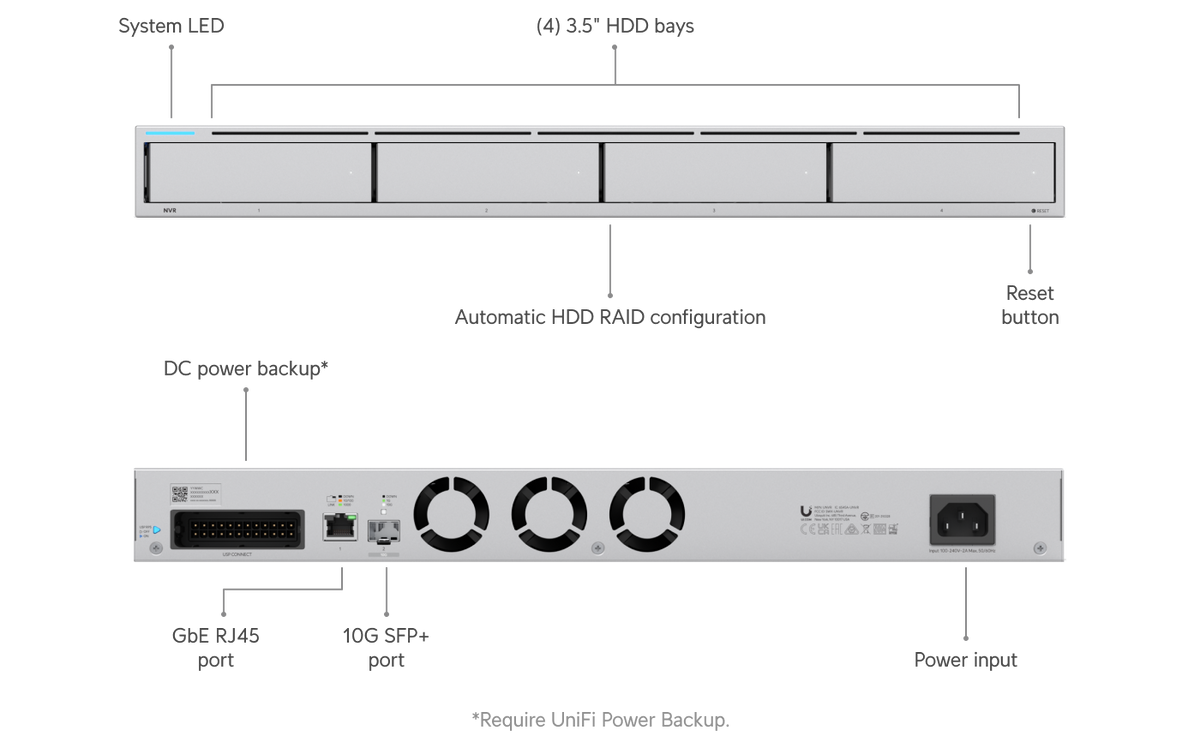 Ubiquiti Network Video Recorder UNVR 10G SFP+ 4-Bay NVR