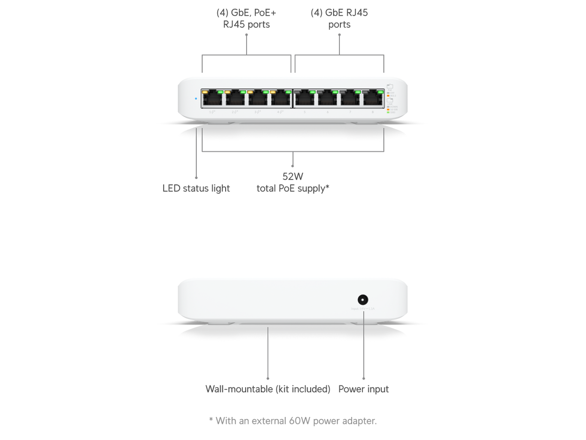 Ubiquiti UniFi Switch Lite 8 PoE USW-Lite-8-PoE