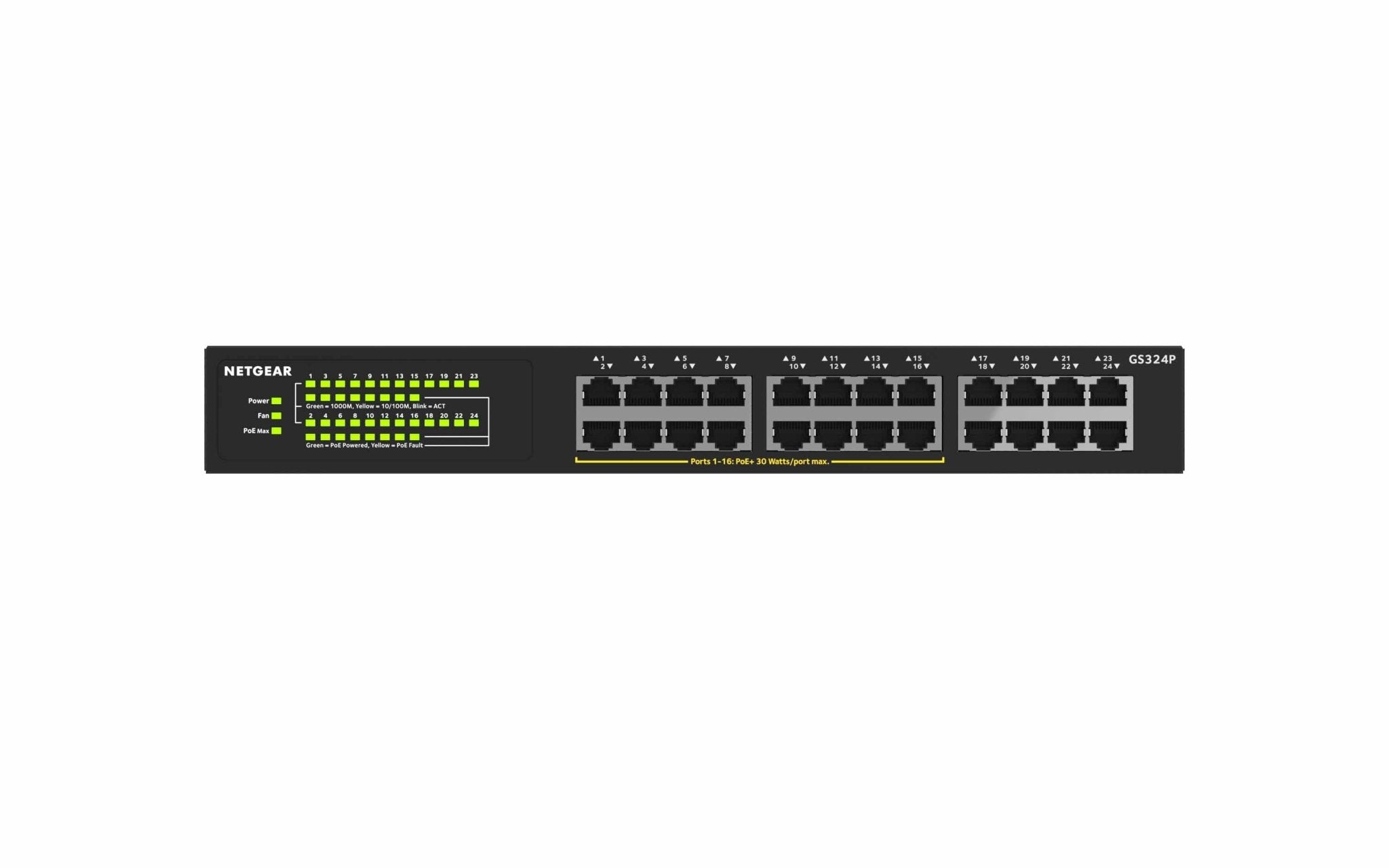 24 port Gigabit Unmanaged Switch (16 PoE+ Ports,190W) - LINKO SMART TECHNOLOGY LIMITED