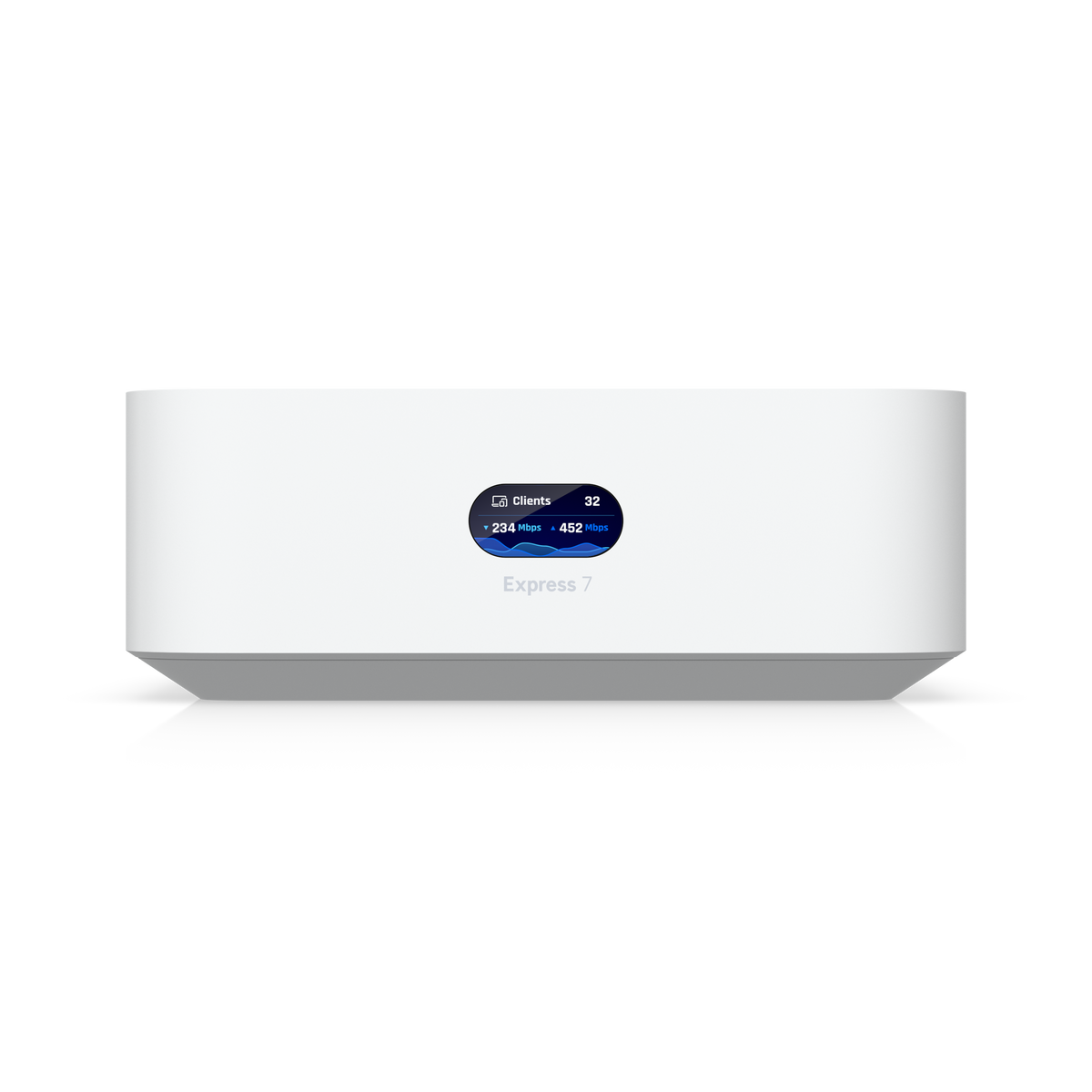 Ubiquiti UniFi Express 7 UX7 10G WiFi 7 Cloud Gateway