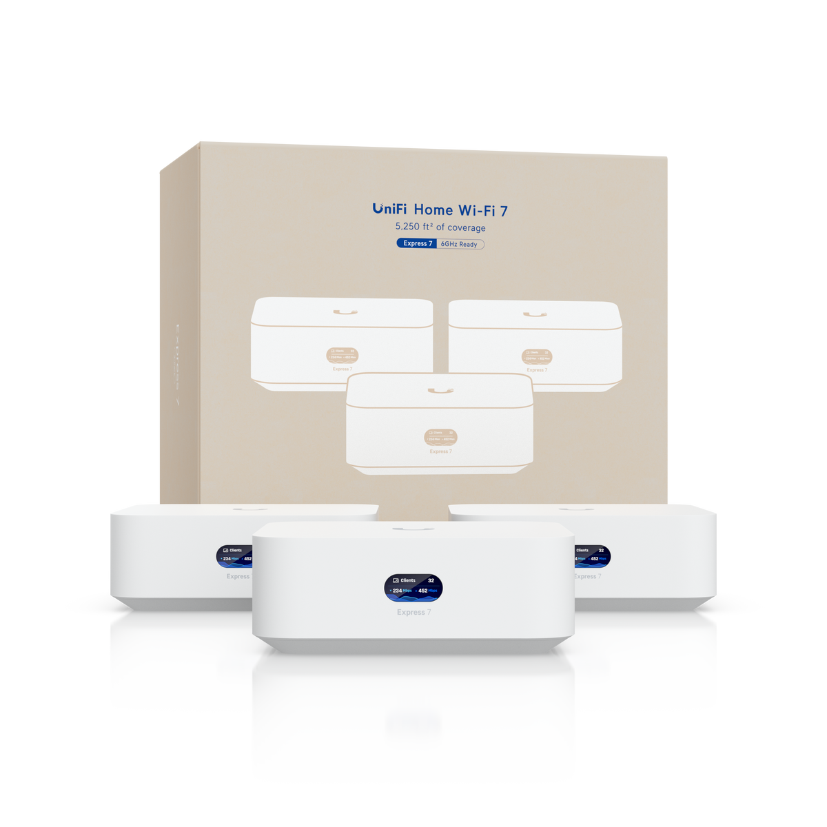 Ubiquiti UniFi Express 7 UX7 10G WiFi 7 Cloud Gateway