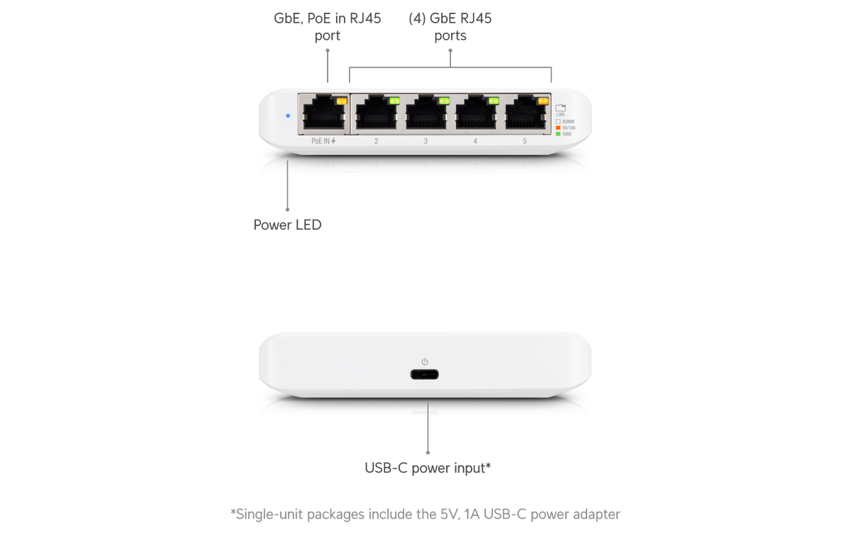 Ubiquiti UniFi Switch Flex Mini USW-Flex-Mini