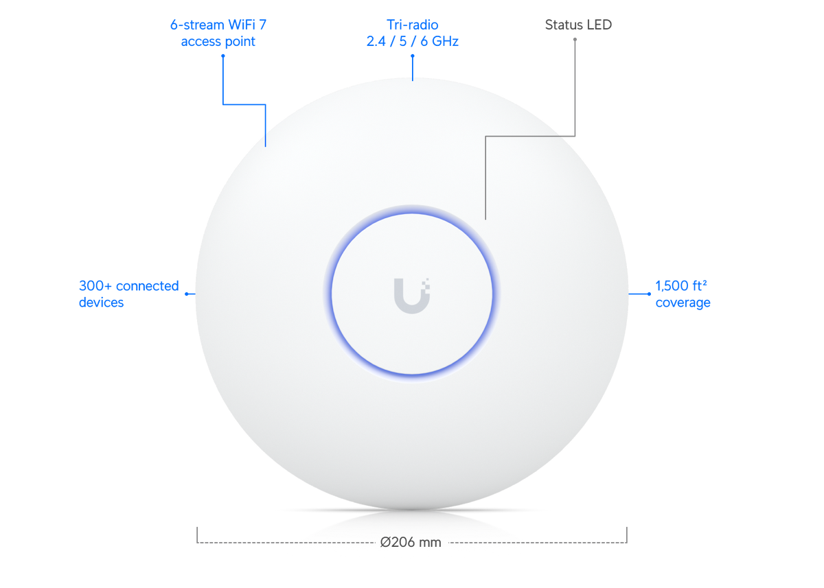Ubiquiti Access Point U7 Pro WiFi 7 2.5 GbE