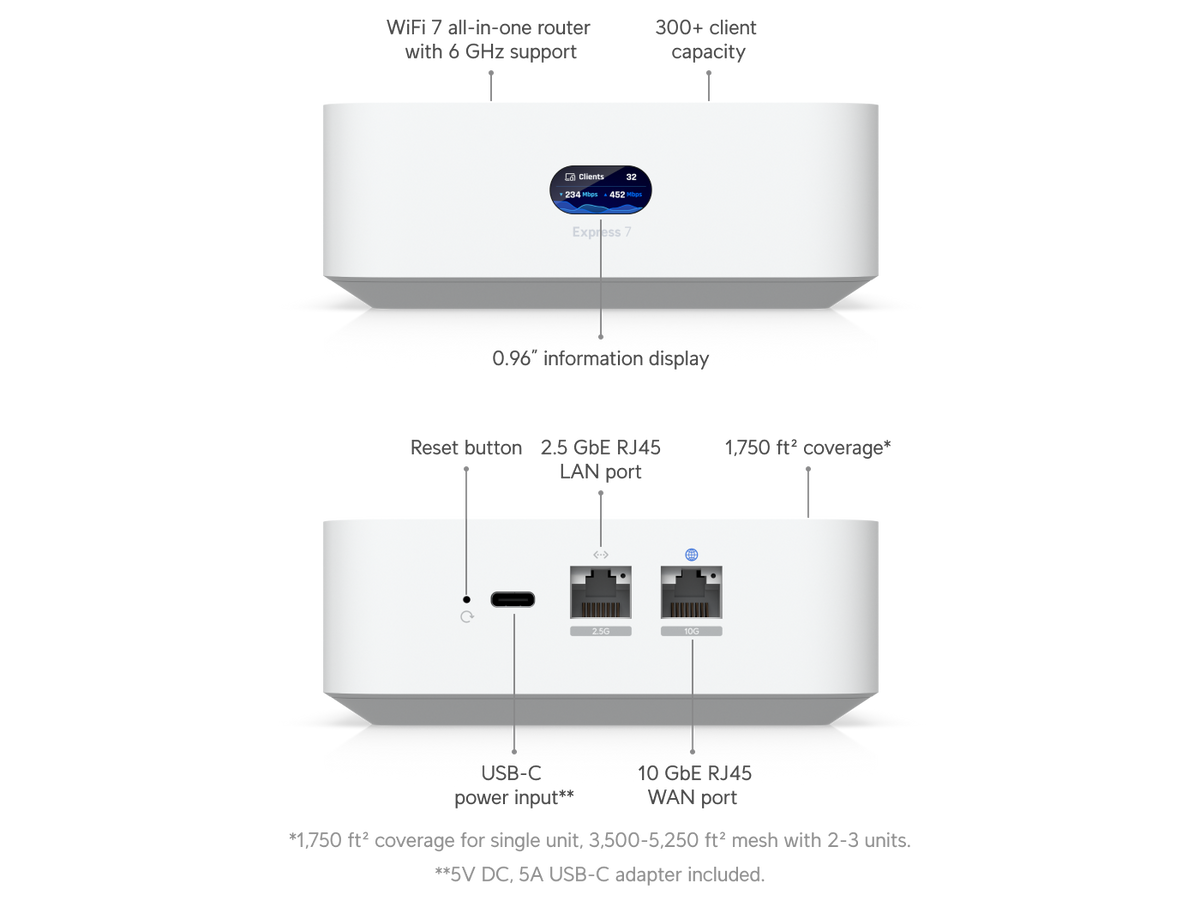 Ubiquiti UniFi Express 7 UX7 10G WiFi 7 Cloud Gateway
