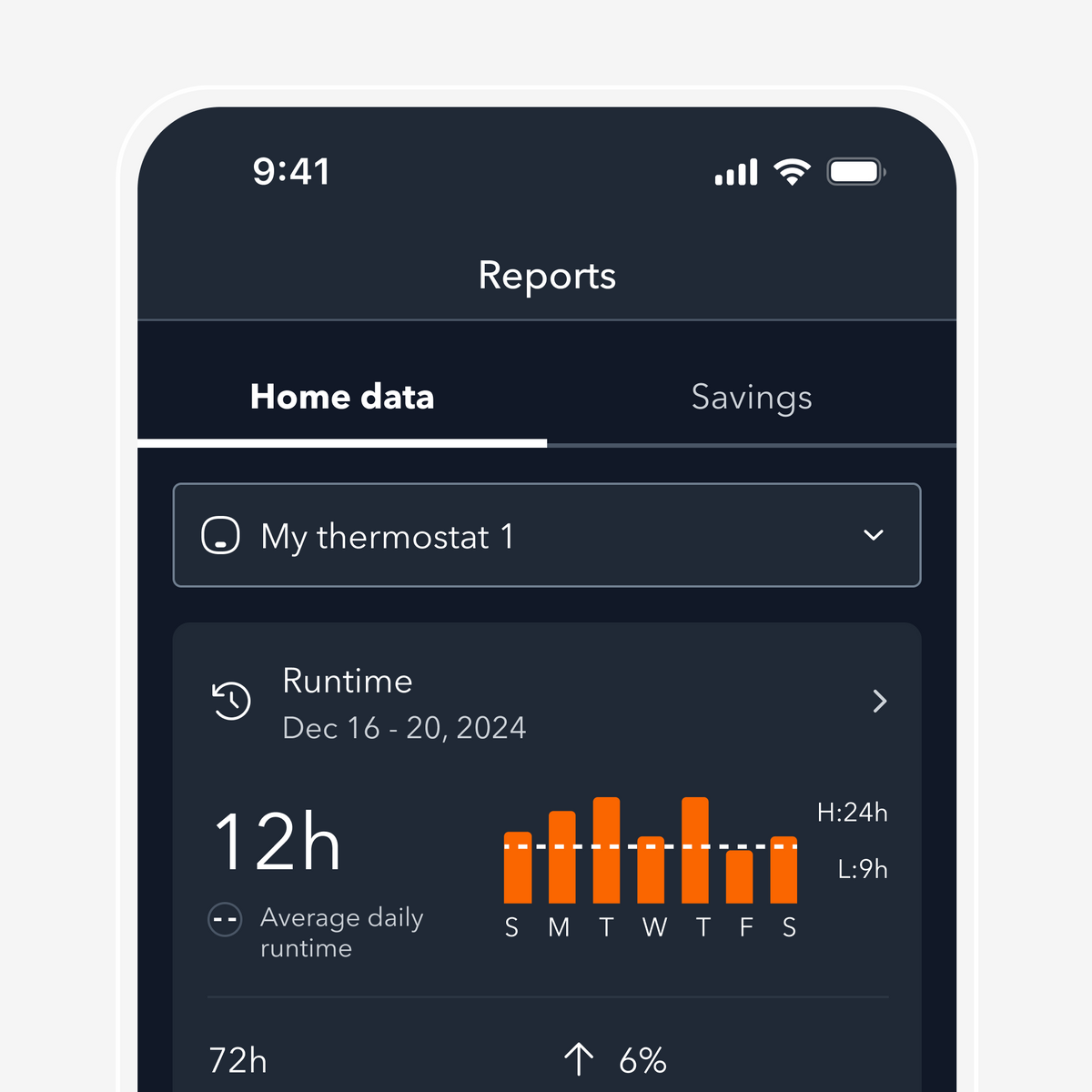 ecobee Smart Thermostat Essential