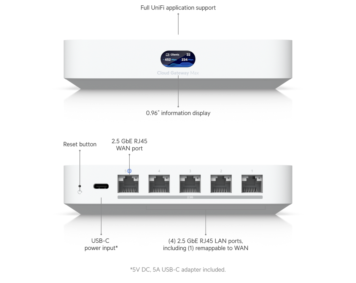 Ubiquiti UniFi Cloud Gateway Max UCG-Max 2.5G NVR