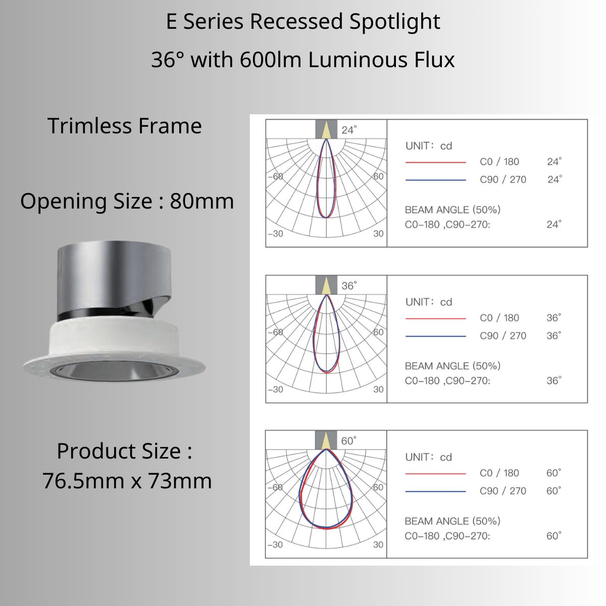 E Series Recessed Spotlight - LINKO SMART TECHNOLOGY LIMITED