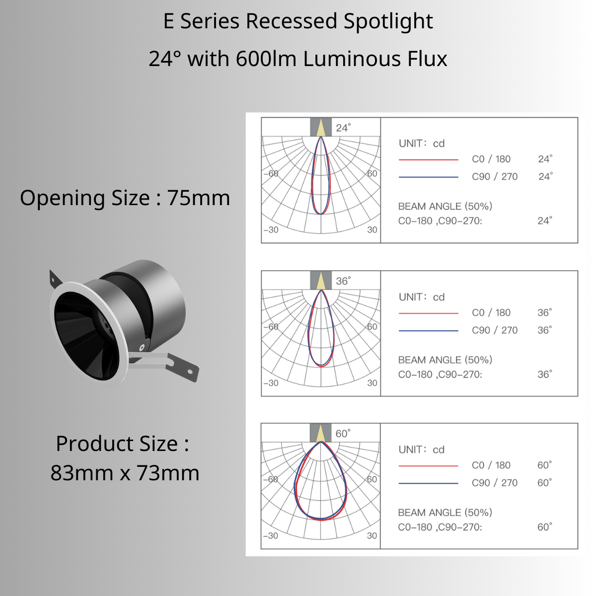 E Series Recessed Spotlight - LINKO SMART TECHNOLOGY LIMITED