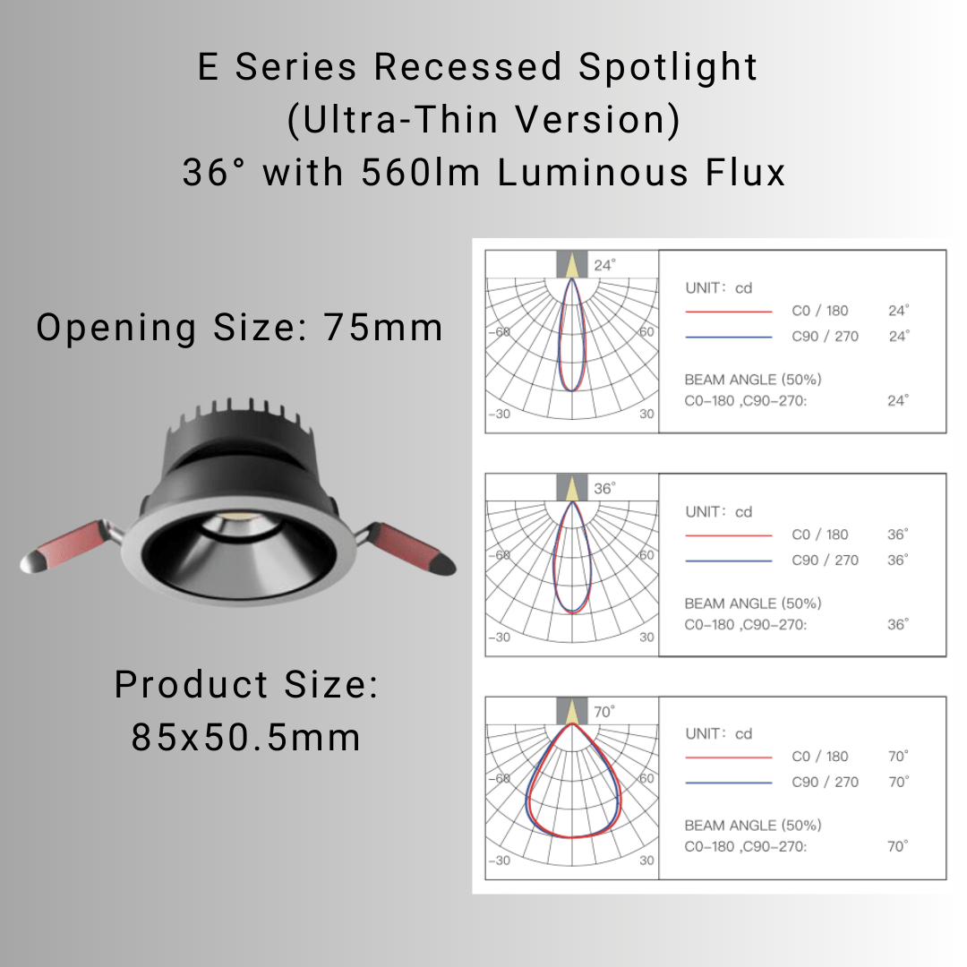 E Series Recessed Spotlight (Ultra - Thin Version) - LINKO SMART TECHNOLOGY LIMITED