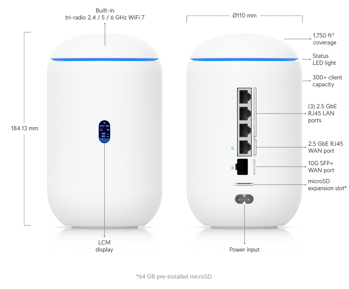Ubiquiti UniFi Dream Router 7 UDR7 WiFi 7 Cloud Gateway
