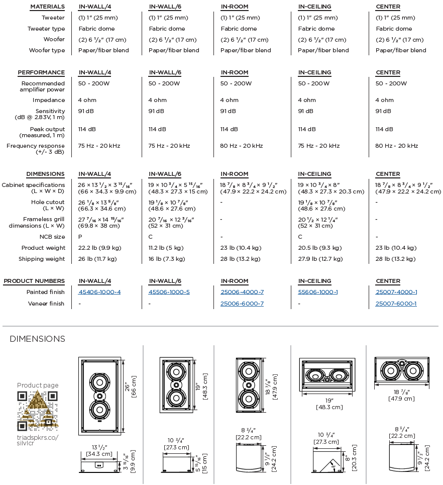 InCeiling Silver/8 LCR - LINKO SMART TECHNOLOGY LIMITED
