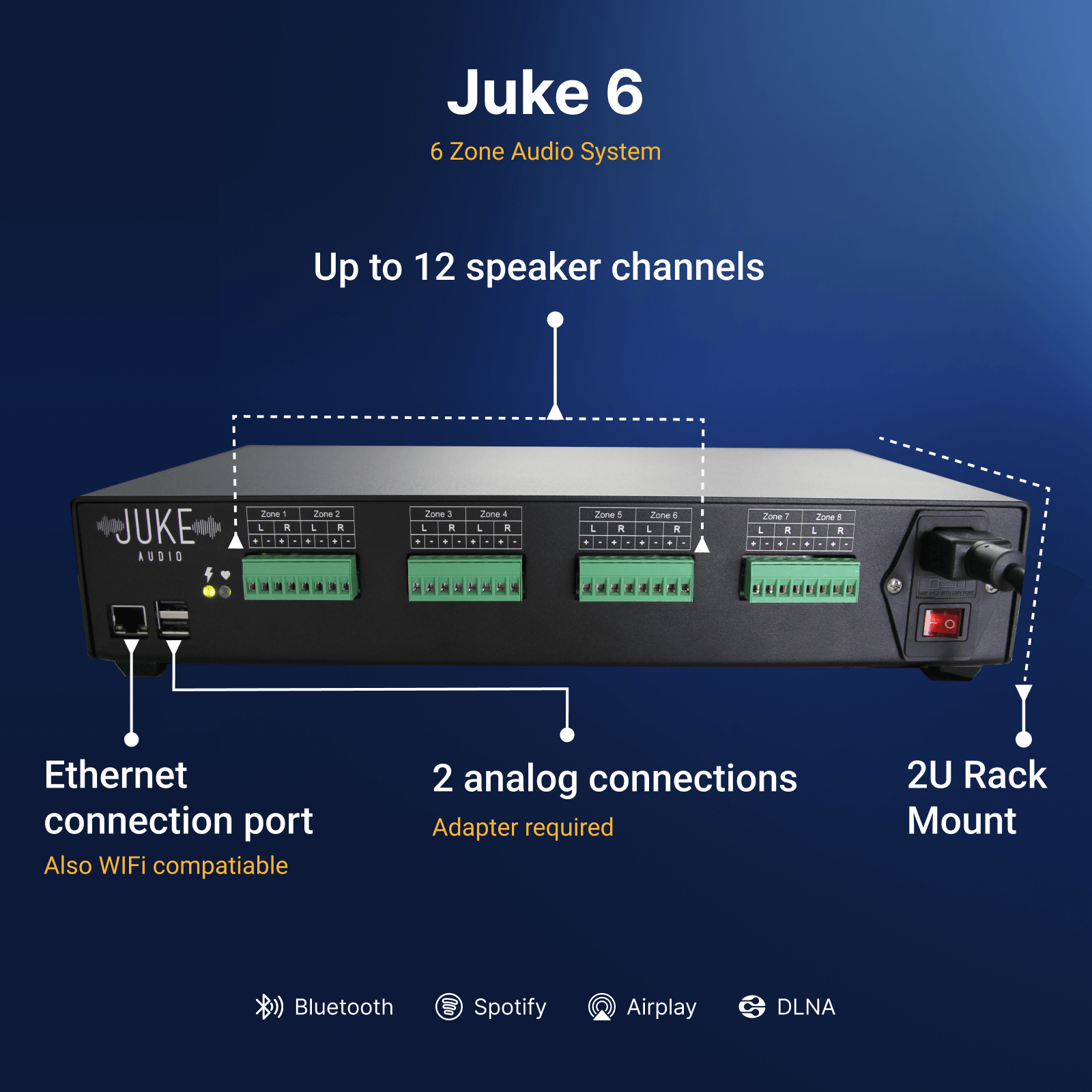 Juke Audio| Juke 6 & 8 Zone Streaming Amplifier - LINKO SMART TECHNOLOGY LIMITED