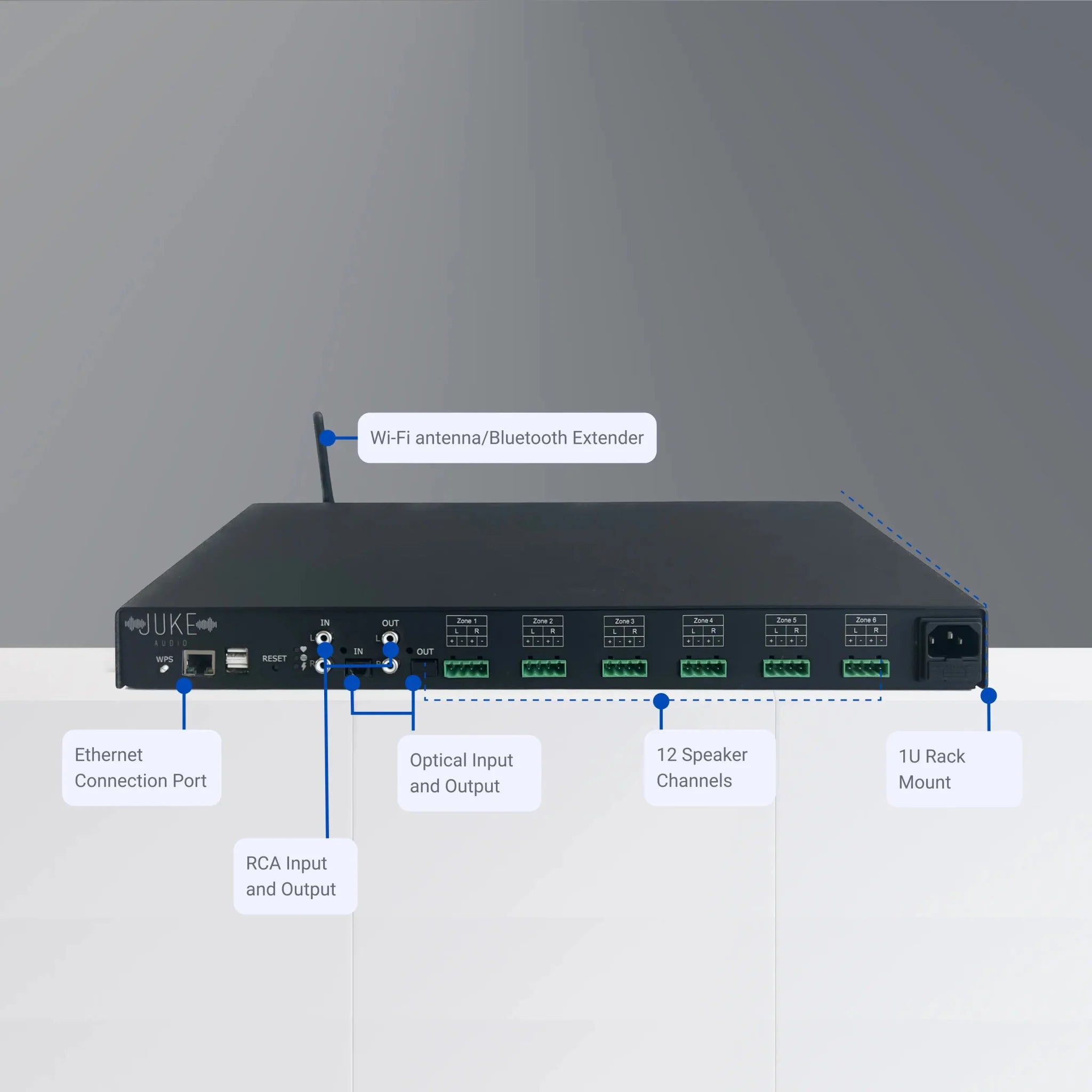 Juke Audio| Juke+ 6 Zone Streaming Amplifier - LINKO SMART TECHNOLOGY LIMITED
