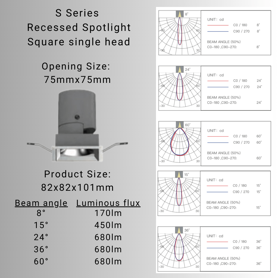 S Designer Series Recessed Spotlight - LINKO SMART TECHNOLOGY LIMITED