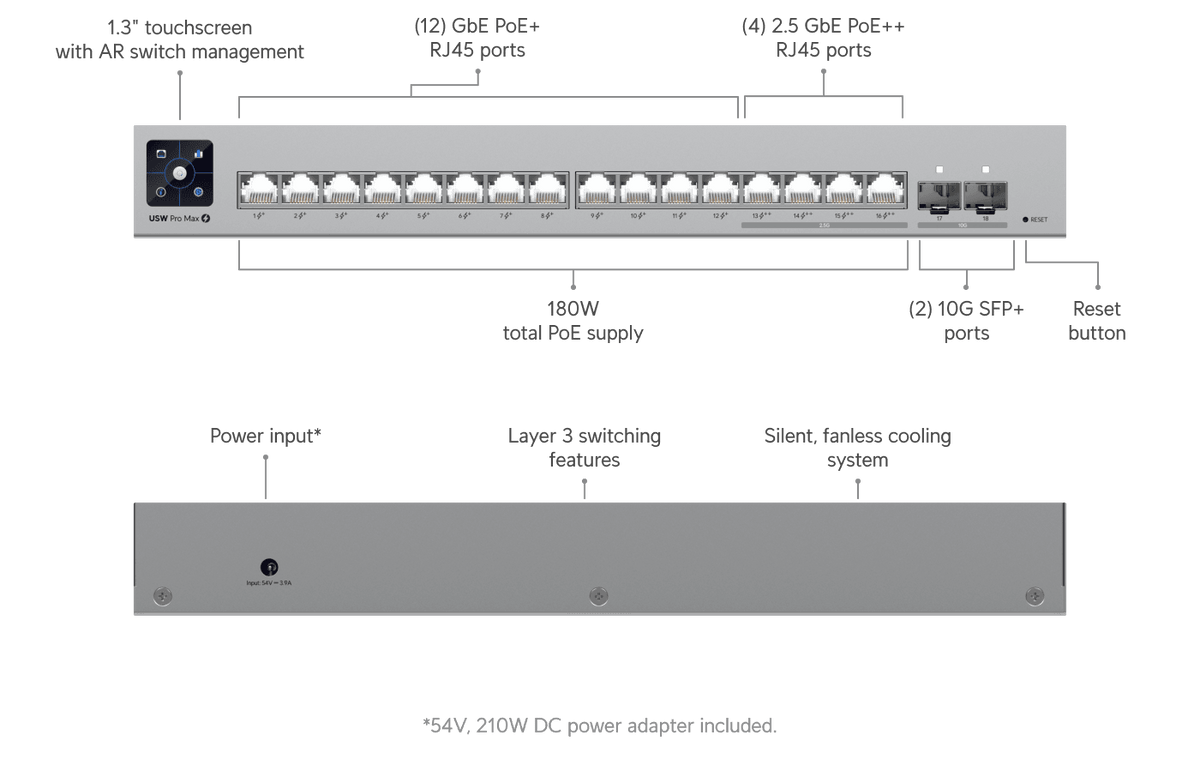 Ubiquiti Switch Pro Max 16 PoE USW-Pro-Max-16-PoE